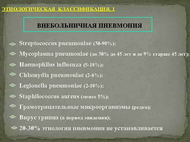 ЭТИОЛОГИЧЕСКАЯ КЛАССИФИКАЦИЯ. 1 ВНЕБОЛЬНИЧНАЯ ПНЕВМОНИЯ Streptococcus pneumoniae (30 -90%); Mycoplasma pneumoniae (до 30% до