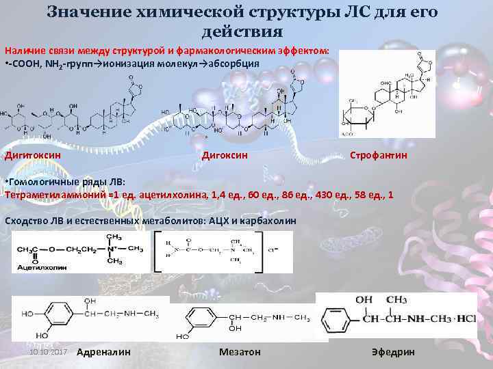 Значение химической структуры ЛС для его действия Наличие связи между структурой и фармакологическим эффектом: