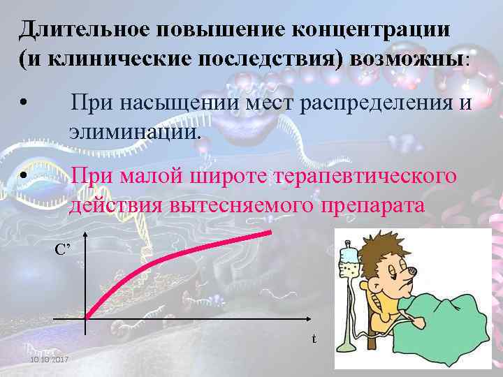 Длительное повышение концентрации (и клинические последствия) возможны: • При насыщении мест распределения и элиминации.