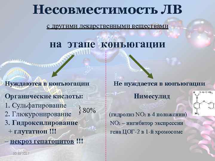 Несовместимость ЛВ с другими лекарственными веществами на этапе конъюгации Нуждаются в конъюгации Органические кислоты: