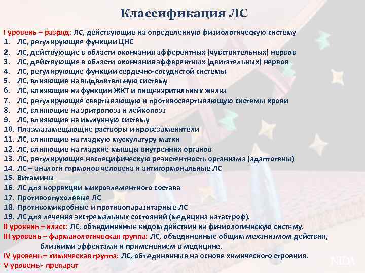 Классификация ЛС I уровень – разряд: ЛС, действующие на определенную физиологическую систему 1. ЛС,