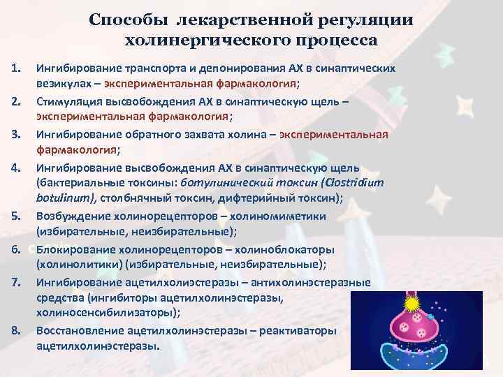 Способы лекарственной регуляции холинергического процесса 1. 2. 3. 4. 5. 6. 7. 8. Ингибирование