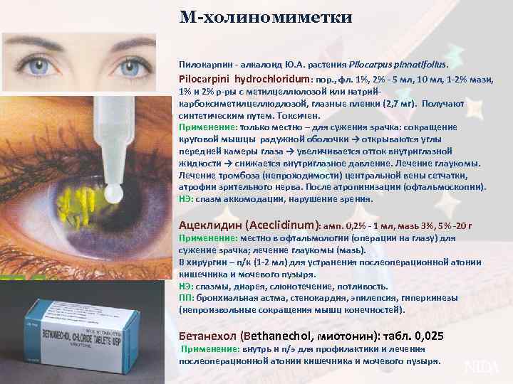 М-холиномиметки Пилокарпин - алкалоид Ю. А. растения Pilocarpus pinnatifolius. Pilocarpini hydrochloridum: пор. , фл.