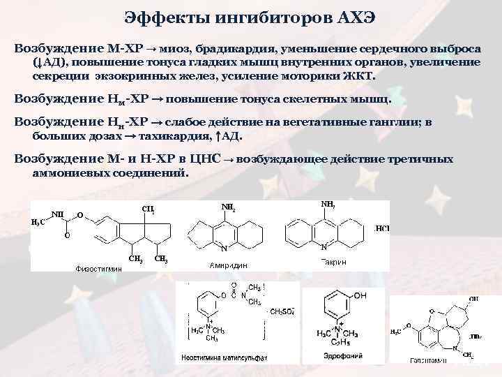 Эффекты ингибиторов АХЭ Возбуждение М-ХР → миоз, брадикардия, уменьшение сердечного выброса (↓АД), повышение тонуса