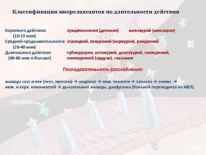 Классификация миорелаксантов по длительности действия Короткого действия: (10 -15 мин) Средней продолжительности: (20 -40