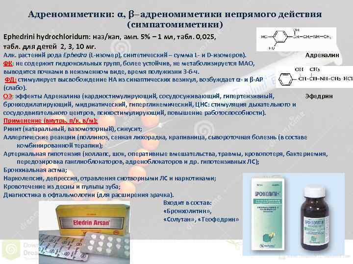 Адреномиметики: α, β−адреномиметики непрямого действия (симпатомиметики) Ephedrini hydrochloridum: наз/кап, амп. 5% – 1 мл,