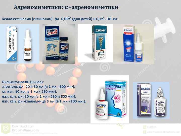 Адреномиметики: α−адреномиметики Ксилометазолин (галазолин): фл. 0, 05% (для детей) и 0, 1% - 10