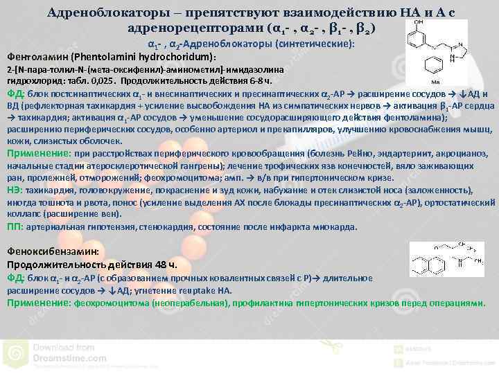 Адреноблокаторы – препятствуют взаимодействию НА и А с адренорецепторами (α 1 - , α