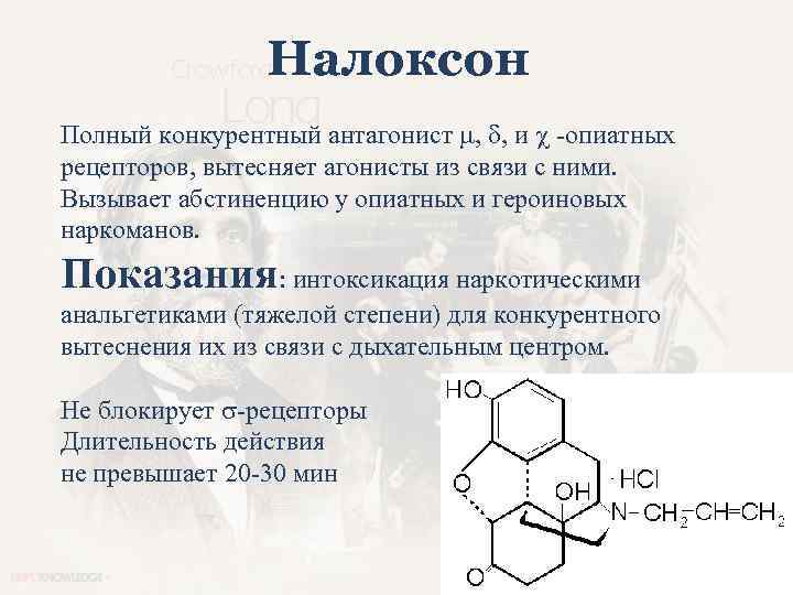 Налоксон Полный конкурентный антагонист , , и -опиатных рецепторов, вытесняет агонисты из связи с