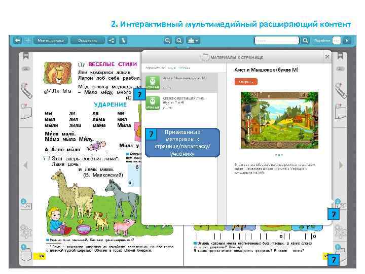 2. Интерактивный мультимедийный расширяющий контент 7 7 Привязанные материалы к странице/параграфу/ учебнику 7 7