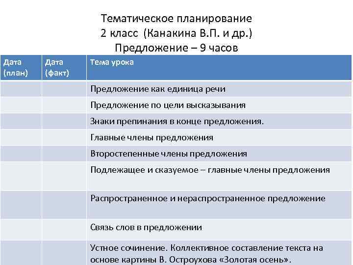 Тематическое планирование 2 класс (Канакина В. П. и др. ) Предложение – 9 часов