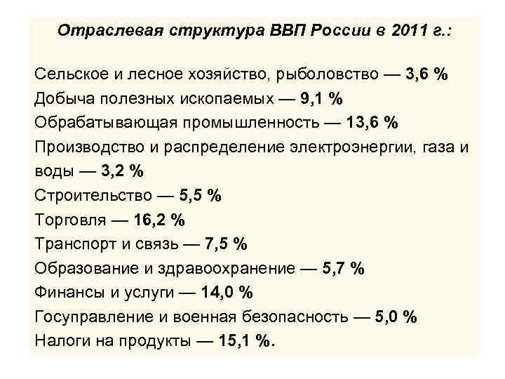 Отраслевая структура ВВП России в 2011 г. : Сельское и лесное хозяйство, рыболовство —