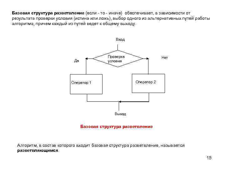 Базовая структура разветвление (если то иначе) обеспечивает, в зависимости от результата проверки условия (истина