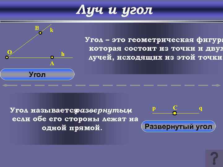 Луч и угол B k O h A Угол – это геометрическая фигура которая