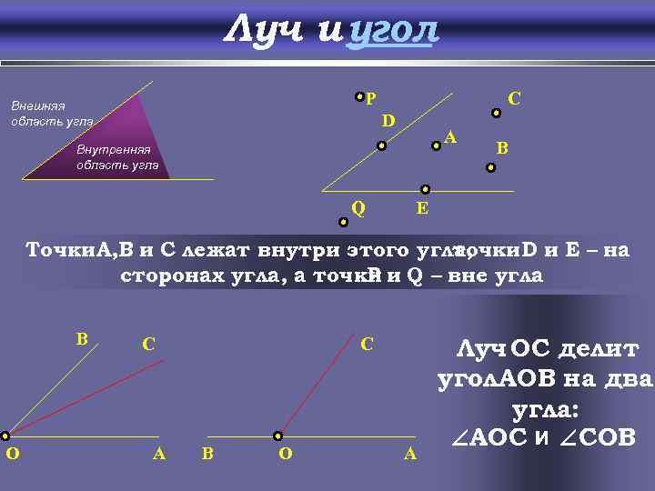 Луч и угол P Внешняя область угла C D A Внутренняя область угла Q