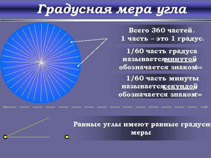 Градусная мера угла Всего 360 частей. 1 часть – это 1 градус. 1/60 часть