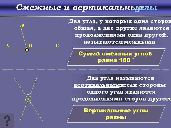 Смежные и вертикальные углы B A O C Два угла, у которых одна сторон