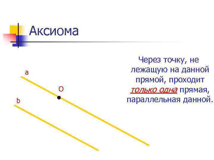 Аксиома а О b Через точку, не лежащую на данной прямой, проходит только одна