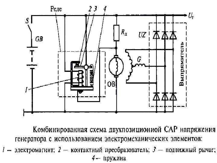 Схема двухпозиционного регулирования