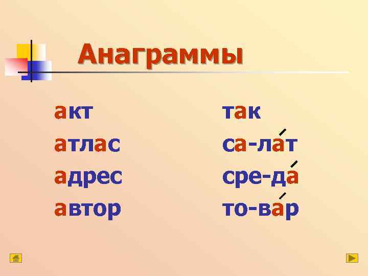 Анаграммы акт атлас адрес автор так са-лат сре-да то-вар 