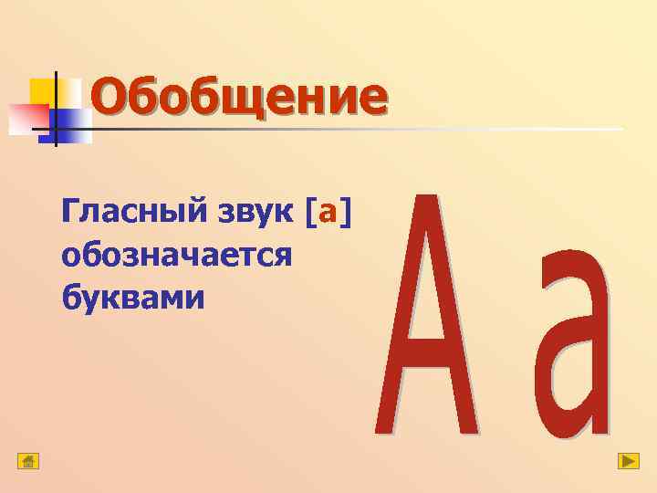 Обобщение Гласный звук [а] обозначается буквами 