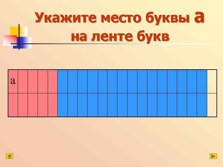 Укажите место буквы а на ленте букв а 