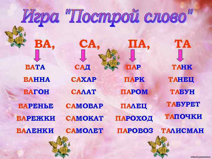 ВА, СА, ПА, ТА ВАТА САД ПАР ТАНК ВАННА САХАР ПАРК ТАНЕЦ ВАГОН САЛАТ