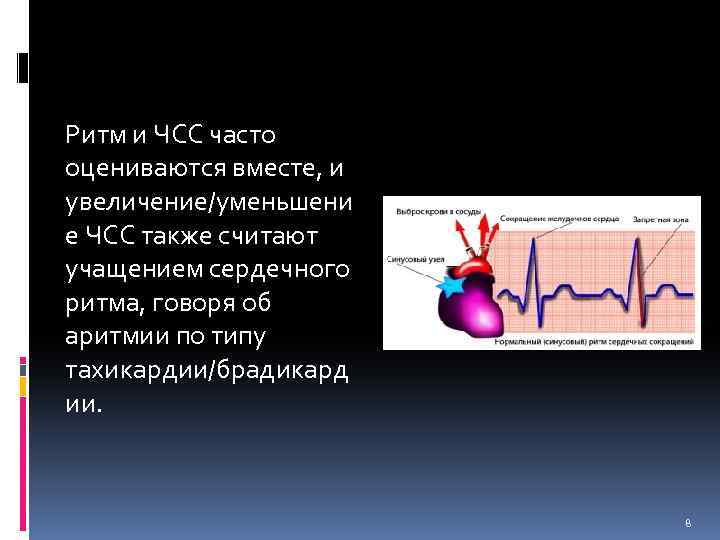 Ритм и ЧСС часто оцениваются вместе, и увеличение/уменьшени е ЧСС также считают учащением сердечного