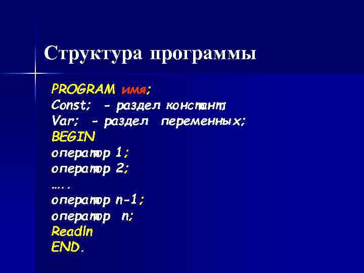 Структура программы PROGRAM имя; Const; - раздел констант; Var; - раздел переменных; BEGIN оператор