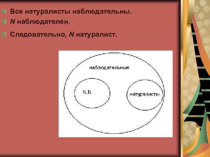 Все натуралисты наблюдательны. N наблюдателен. Следовательно, N натуралист. 