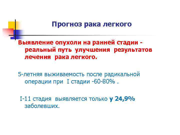 Прогноз рака легкого Выявление опухоли на ранней стадии реальный путь улучшения результатов лечения рака