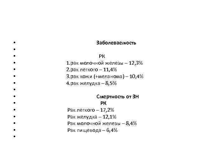  • • • • Заболеваемость РК 1. рак молочной железы – 12, 3%