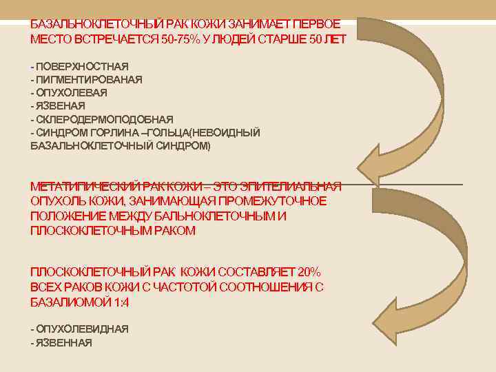 БАЗАЛЬНОКЛЕТОЧНЫЙ РАК КОЖИ ЗАНИМАЕТ ПЕРВОЕ МЕСТО ВСТРЕЧАЕТСЯ 50 -75% У ЛЮДЕЙ СТАРШЕ 50 ЛЕТ