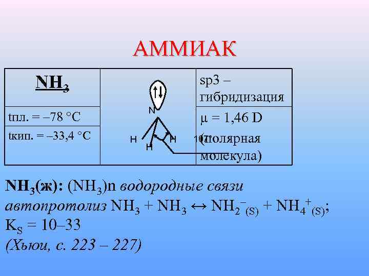 Литий имеет высокие tпл и tкип. Аммиак группа. Гибридизация аммиака. Тип гибридизации аммиака. Автопротолиз аммиака.