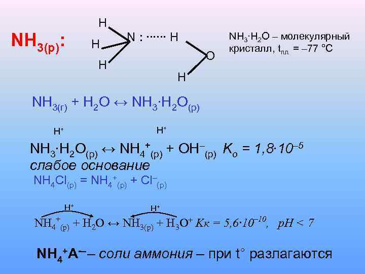 Бромэтан и вода реакция. Бромэтан+nh3. Взаимодействие метиламина и бромэтана. Бромэтан и аммиак. Бромэтан и аммиак реакция.