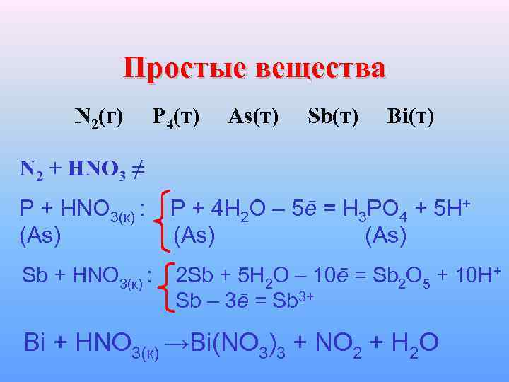 Hno3 h2s 2. SB hno3 конц. Sb2s3 hno3 конц. P4 hno3. P hno3 конц.