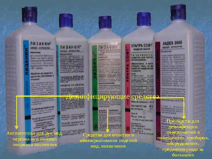 Дезинфицирующие средства Антисептики для рук мед. персонала и кожных покровов пациентов Средства для очистки