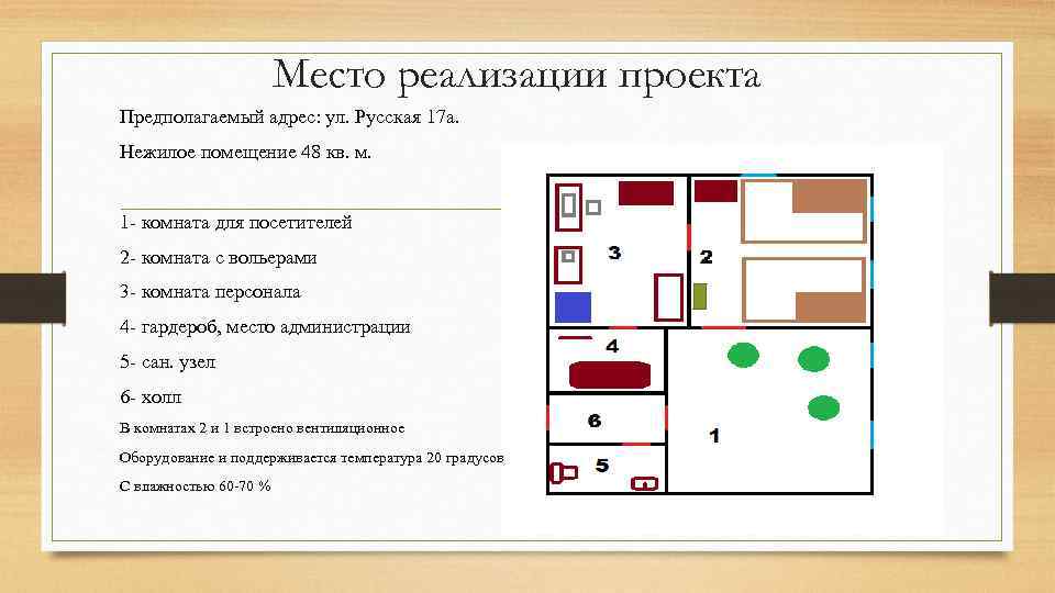 Реализация проекта предполагает