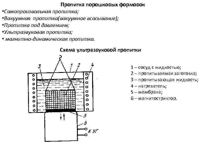 Пропитка порошковых формовок • Самопроизвольная пропитка; • Вакуумная пропитка(вакуумное всасывание); • Пропитка под давлением;