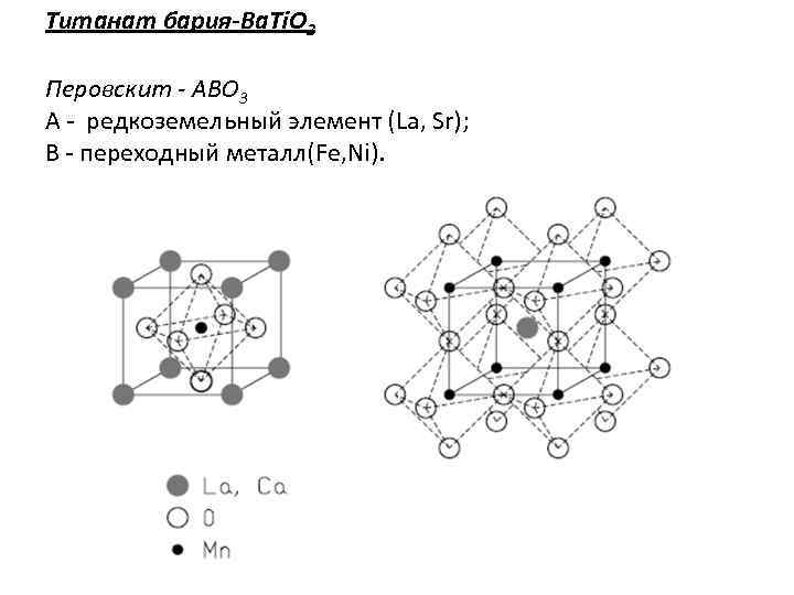 Схема подключения титаната