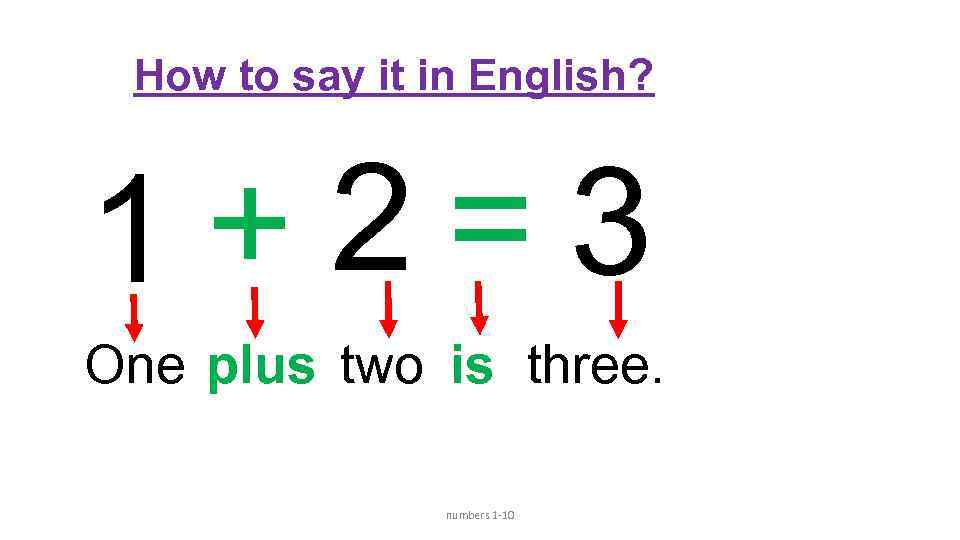 How to say it in English? 1+2=3 One plus two is three. numbers 1