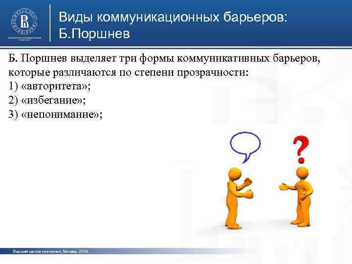 Виды коммуникационных барьеров: Б. Поршнев выделяет три формы коммуникативных барьеров, которые различаются по степени