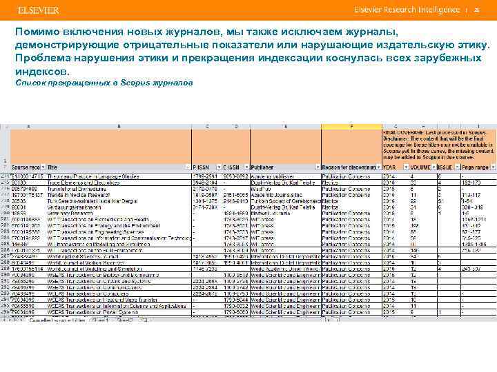 | 28 Помимо включения новых журналов, мы также исключаем журналы, демонстрирующие отрицательные показатели или