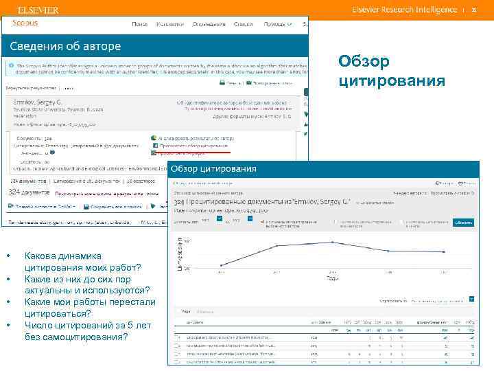 | Обзор цитирования • • Какова динамика цитирования моих работ? Какие из них до