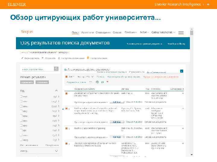 | Обзор цитирующих работ университета. . . 65 
