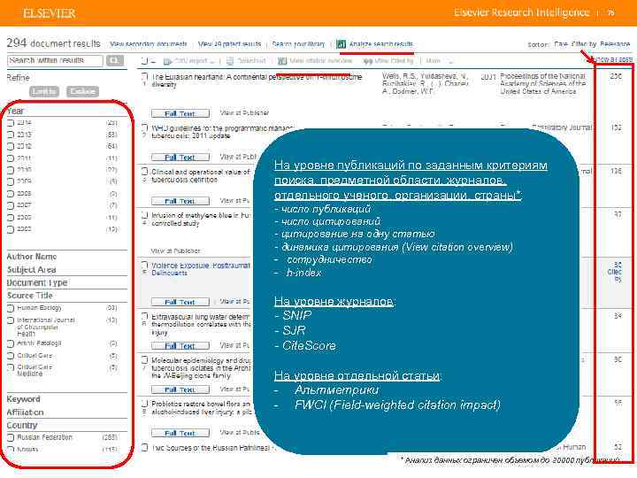 | 75 На уровне публикаций по заданным критериям поиска, предметной области, журналов, отдельного ученого,
