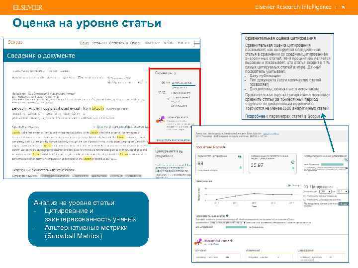 | Оценка на уровне статьи Анализ на уровне статьи: - Цитирование и заинтересованность ученых