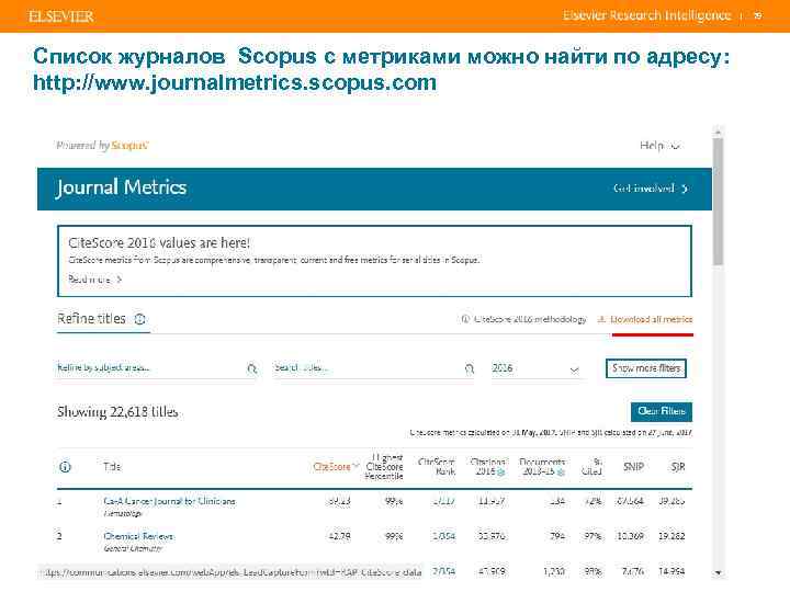 | Список журналов Scopus с метриками можно найти по адресу: http: //www. journalmetrics. scopus.