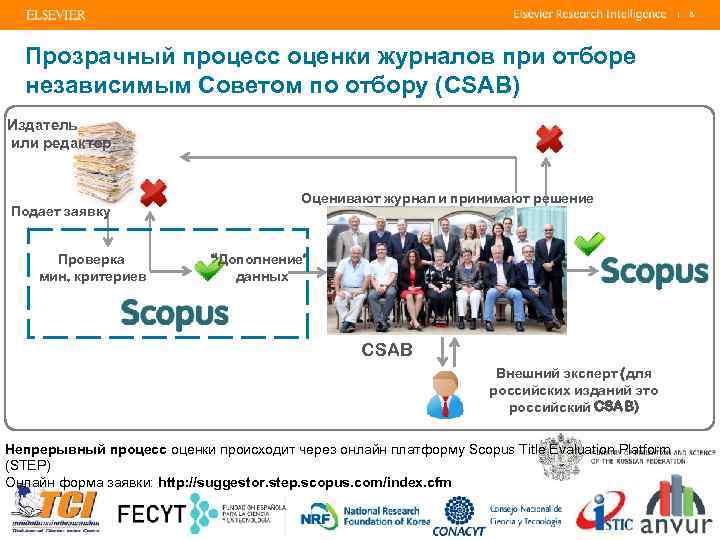 | Прозрачный процесс оценки журналов при отборе независимым Советом по отбору (CSAB) Издатель или