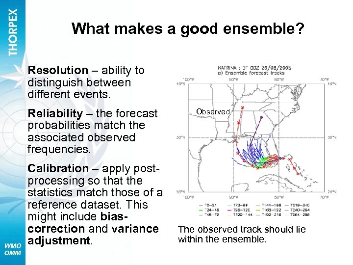 What makes a good ensemble? Resolution – ability to distinguish between different events. Reliability